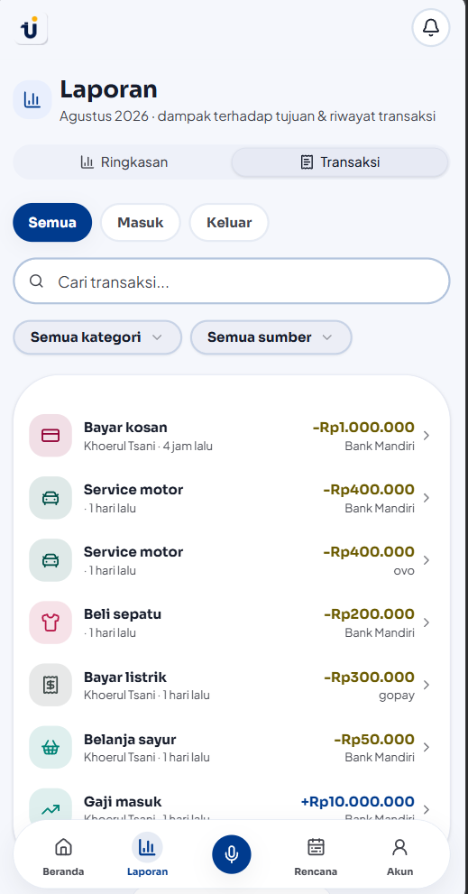Laporan transaksi Tujuin