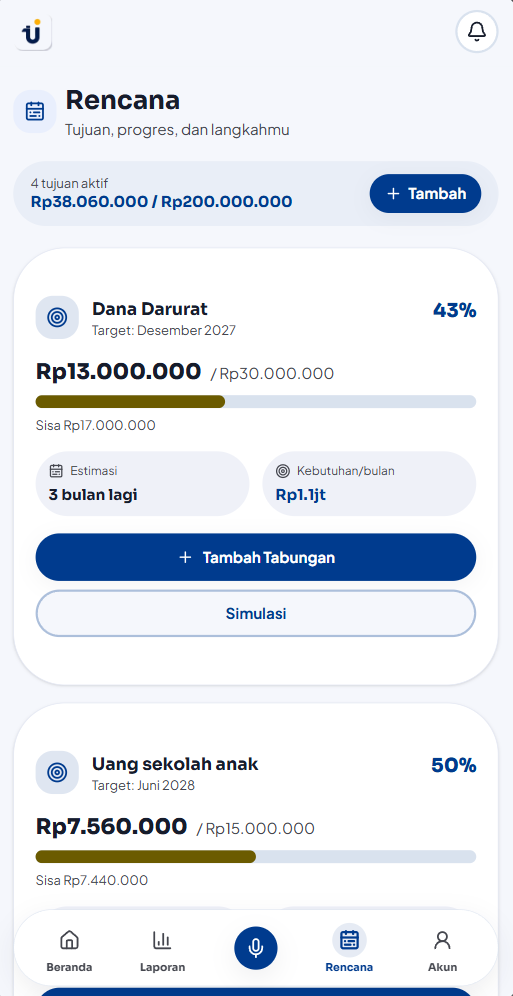 Rencana Tujuin — daftar tujuan dengan estimasi